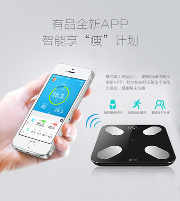 智能体重秤助你掌控健康 揭秘9项身体数据隐藏的秘密